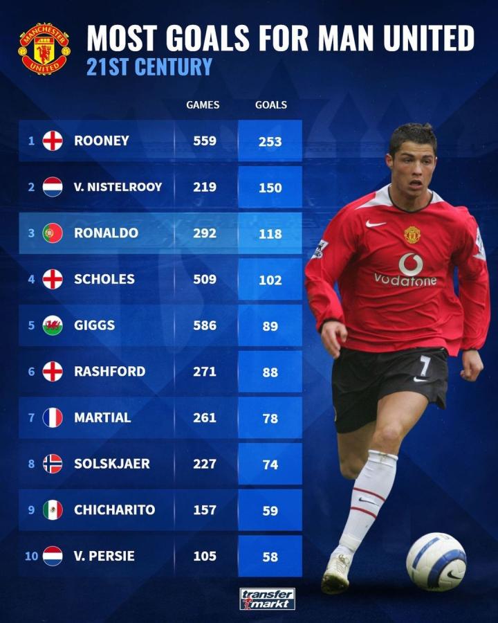 一个警钟 一个警钟