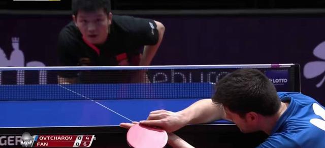 在最新一轮 在最新一轮