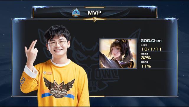 战术改变 战术改变