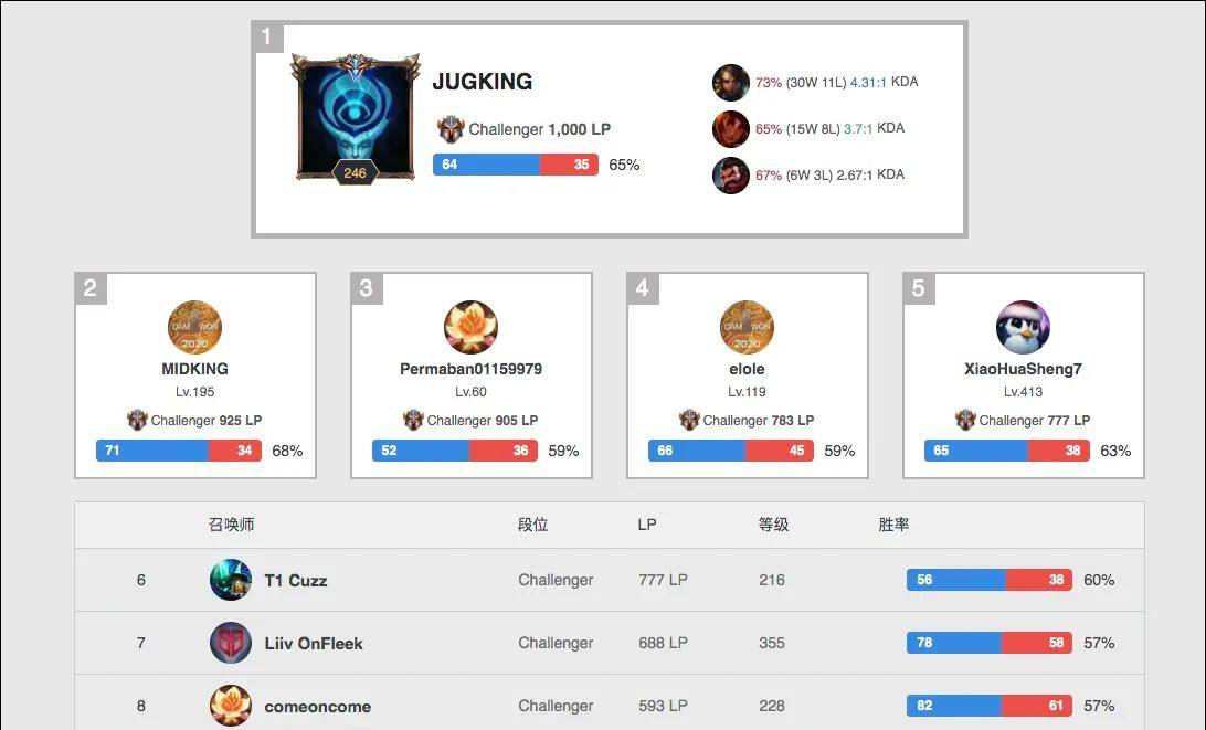 奥委会注入 奥委会注入