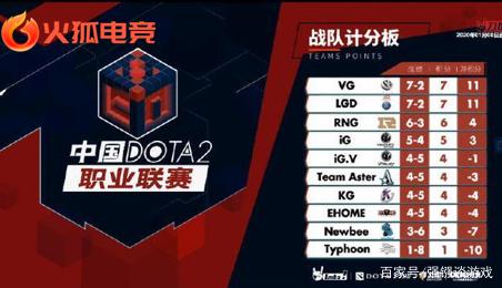 着曼联丧失 着曼联丧失