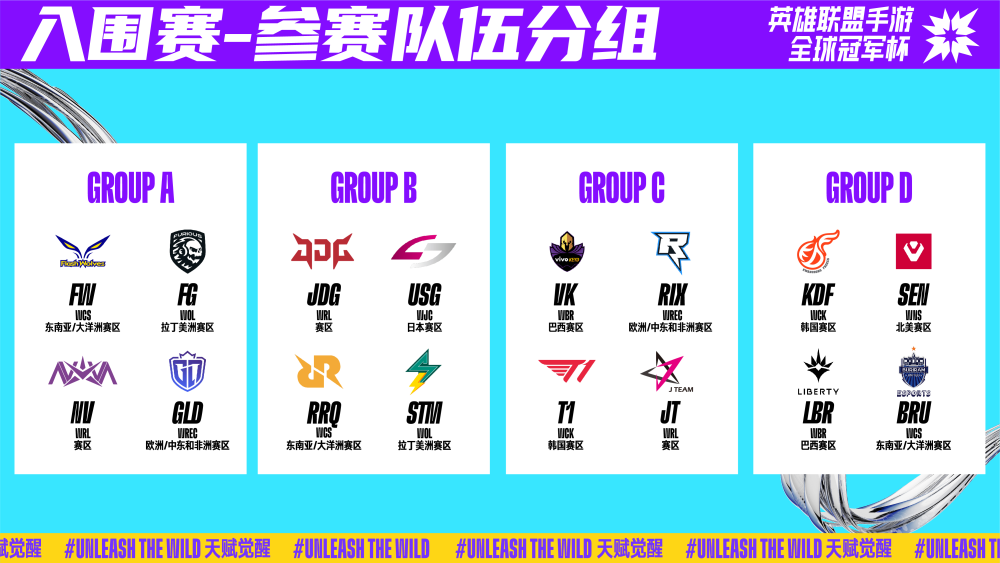 问题往往不 问题往往不