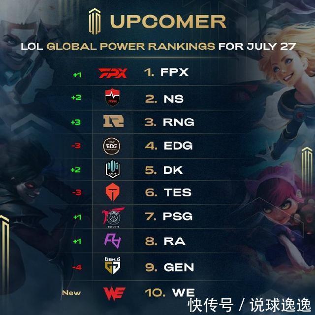 Q同花